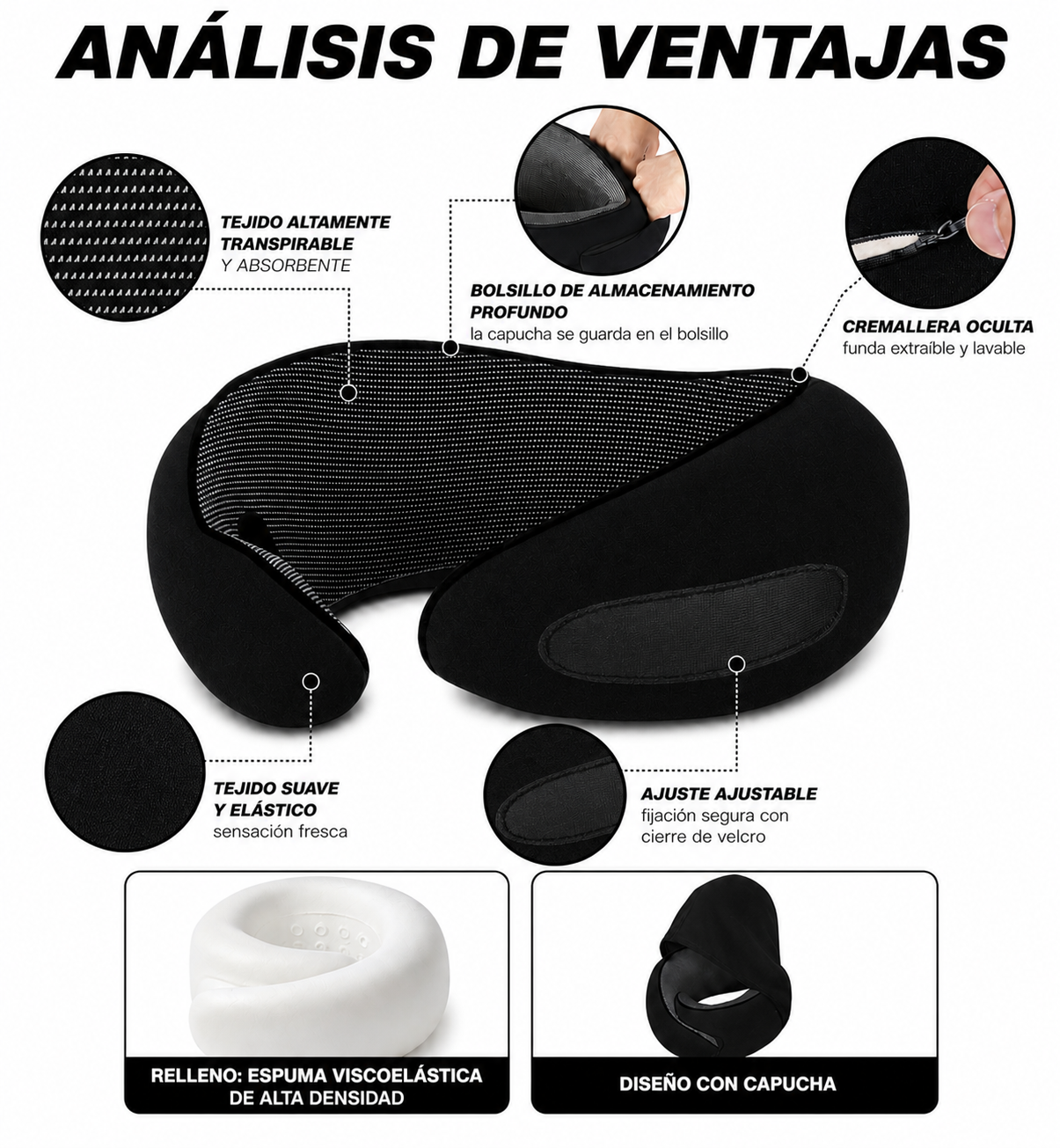 Almohada de viaje para el cuello