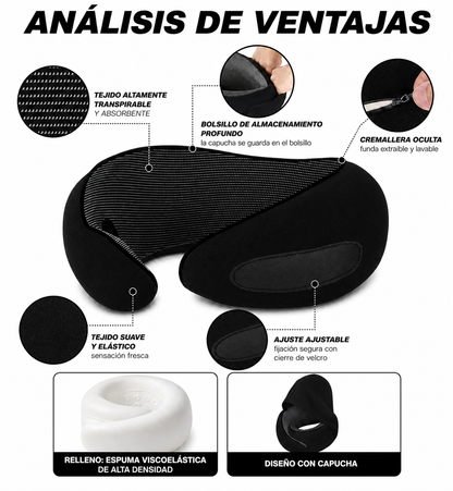 Almohada de viaje para el cuello